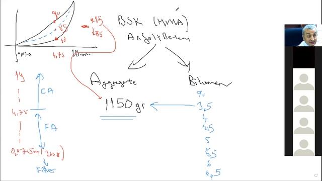 karayolu 2 13c смотреть онлайн