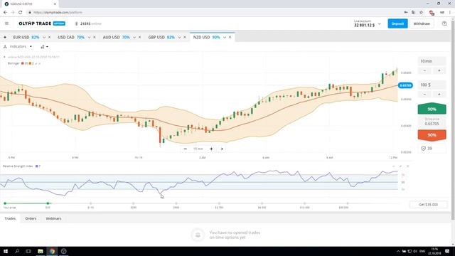 Стратегия Идеальный вираж смотреть онлайн