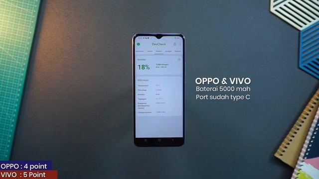 MENDING MANA..?? oppo A18 vs vivo Y17s COMPARE LENGKAP..!! JANGAN SALAH PILIH смотреть онлайн