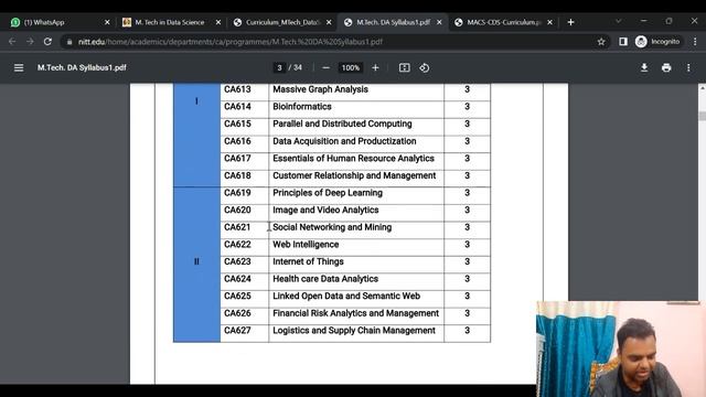 Data Science Course Details Curriculum by IIT/NIT in M.Tech Total Subjects Taught in IIT & NIT