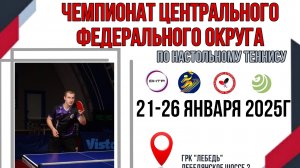 Чемпионат ЦФО по настольному теннису. Мужчины. Розыгрыш мест с 1-е по 32-е