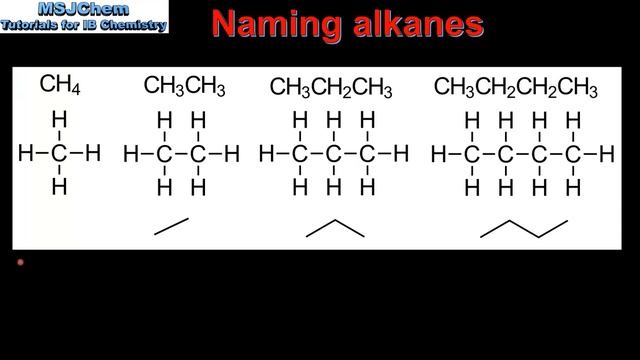 S3.2.5 Naming alkanes (straight-chain and cyclic alkanes) смотреть онлайн