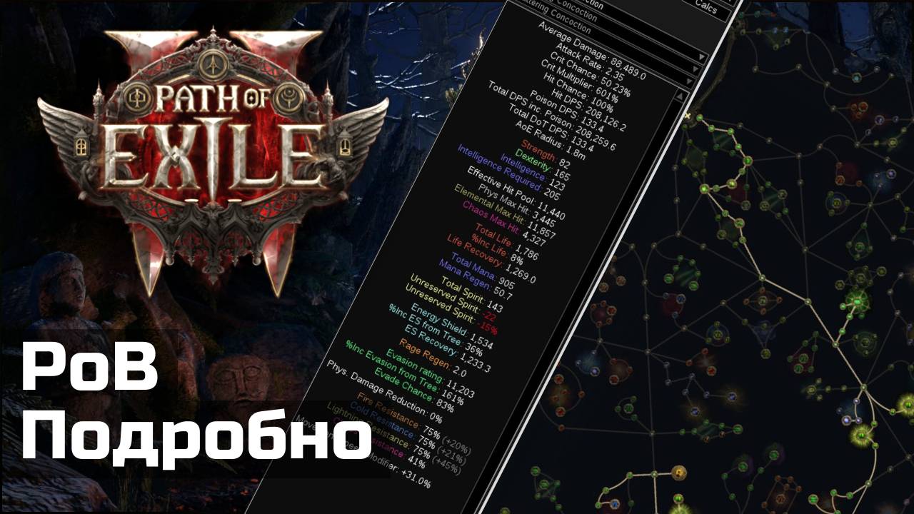 Path of Building в раннем доступе PoE 2 | Апдейт по банкам