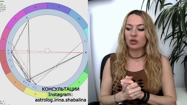 ВОДОЛЕЙ - гороскоп на ИЮНЬ 2024г.! Мощная волна возможностей, ВСПЛЕСК ЭНЕРГИИ!!!
