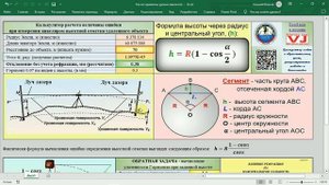 Калькулятор ошибки измерения высотной отметки нивелиром