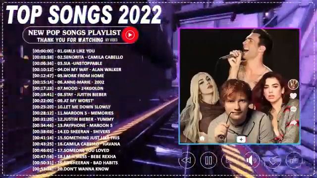TOP 40 Songs of 2022 2023   Best English Songs 2022 Best Hit Music Playlist on Spotify 18