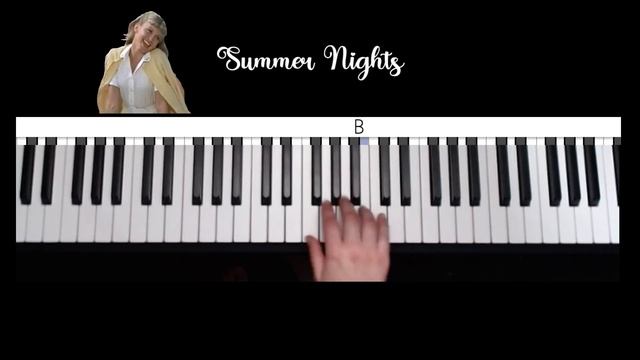 Olivia Newton-John Summer Nights EASY piano tutorial (Grease, John Travolta) смотреть онлайн