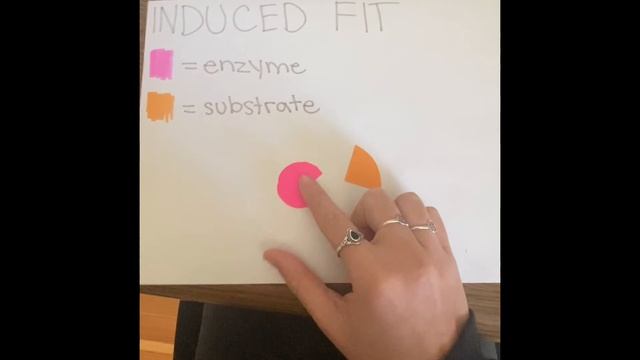 3.2.1 Action Molecules смотреть онлайн