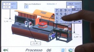Линия для производства холоднокатаной арматуры COLDRIVE MV