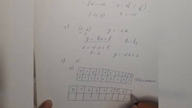 7 сынып Алгебра 2'тоқсан ТЖБ смотреть онлайн