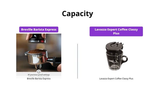 Breville vs Lavazza: Which Espresso Machine is Best? смотреть онлайн