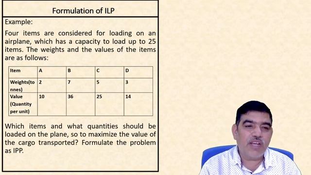 8. Integer Programming  MMPO - 001 Operations Research (Part- 13)