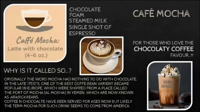 COFFEE CONFUSION? KNOW YOUR COFFEE WHY DALGONA, LATTE, MOCHA, IRISH, FRAPPE, NITRO ARE CALLED SO? смотреть онлайн