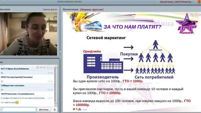 Суть бизнеса Моя новая жизнь с проектом Экспресс Карьера Марина Драган смотреть онлайн