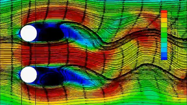 2-D Flow around a Circular Cylinder смотреть онлайн