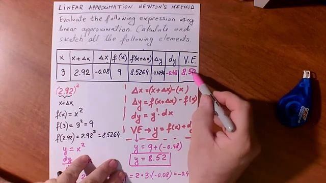 Linear approximation Newton Ex2 смотреть онлайн