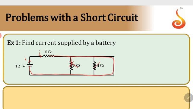 PU 2 | JEE S2 | Physics | Current Electricity | Lecture 2 | Slide 17 | Shorting of Resistors | EX 1