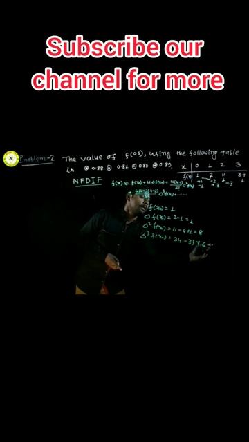 interpolation|| #kpssir || #mathtrik || #ssc || #psc ||