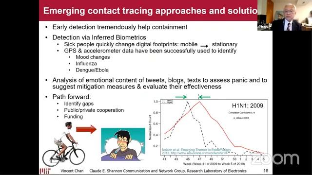 Future Network Architectures and Influences of the Pandemic, By Prof. Vincent Chan смотреть онлайн