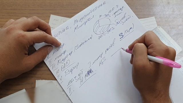 Синтетика, полусинтетика ва минерал базовый мойлари!