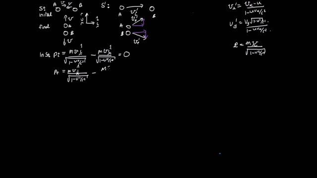 Relativistic Momentum смотреть онлайн
