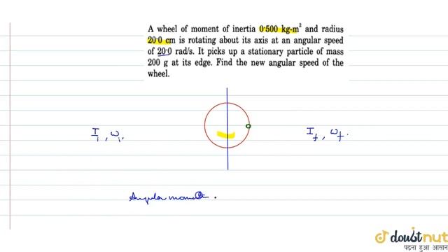 A wheel of moment of inertia `0.500 kg-m^2` and radius 20.0 cm is rotating about its axis a смотреть онлайн