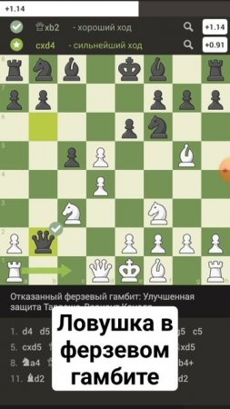 Ловушка в ферзевом гамбите. #chess #chessgame #checkmate #chesscom #шахматы #shorts