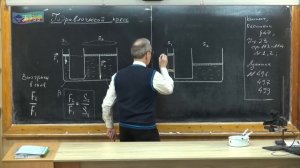 7 класс. Урок 60. Гидравлический пресс.