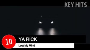 ТОП 20 ПЕСЕН HIT FM | ХИТ ФМ | ИХ ИЩУТ ВСЕ | ЧАРТ HIT FM - 4 ОКТЯБРЯ 2020 ГОД | 04.10.2020