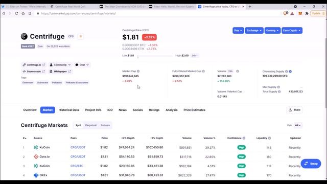 Altair Network AIR Token Price Prediction ! смотреть онлайн