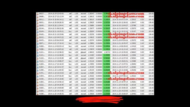 стратегии форекс смотреть онлайн