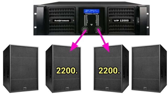 Audiostandard - VP12000 Price And Review Full Details | 8000watt Amplifier Price | Dj Rock