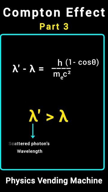 Compton Effect Part 3 | Physics Shorts   #shorts #physicsshorts #sciencefacts
