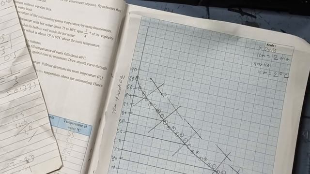 Newton's Law of cooling || 12th physics practical #12thphysics #practical @a2zpractical991 смотреть онлайн