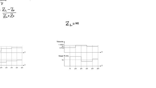 13.7. Wires as transmission lines смотреть онлайн