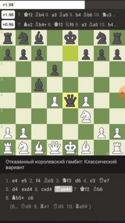 Мат в 10 ходов в неприятном королевском гамбите. #chess #chessgame #checkmate #chesscom