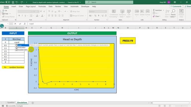 Head vs depth simulations with random Hydraulic conductivity - Groundwater смотреть онлайн