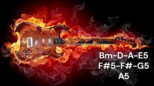 Punc Rock Backing Track in Bm