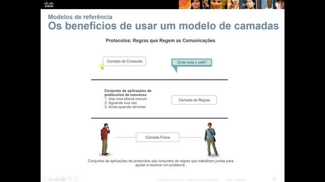 CCNA 1 Capítulo 3 смотреть онлайн