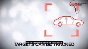 SMD Plus: High Accurate Smart Motion Detection featured with AI Chip