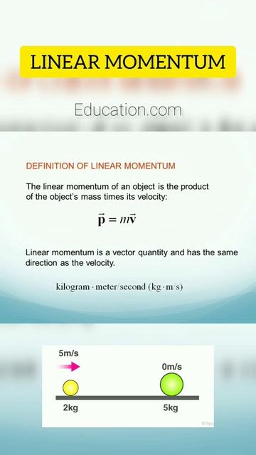 LINEAR MOMENTUM#shorts #youtubeshorts #unitedkingdom смотреть онлайн