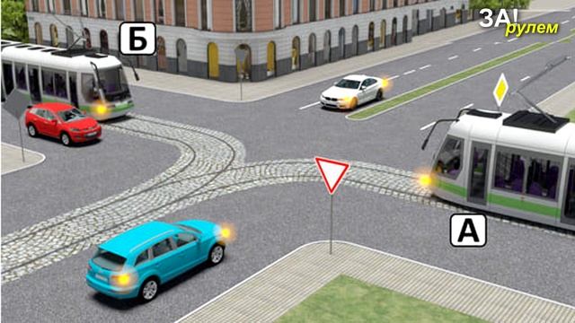 Какая очередность проезда данного перекрестка?