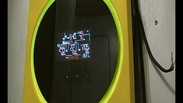 Зеленый тариф. Итоги работы 1 квартала 2024 года
