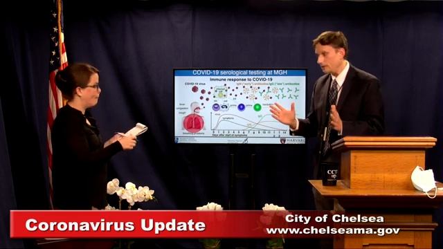 Coronavirus Update 4-20-20 смотреть онлайн