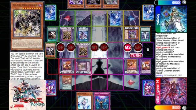 Dark World vs Melodious - High Rated DB Yu-Gi-Oh! 2024 смотреть онлайн