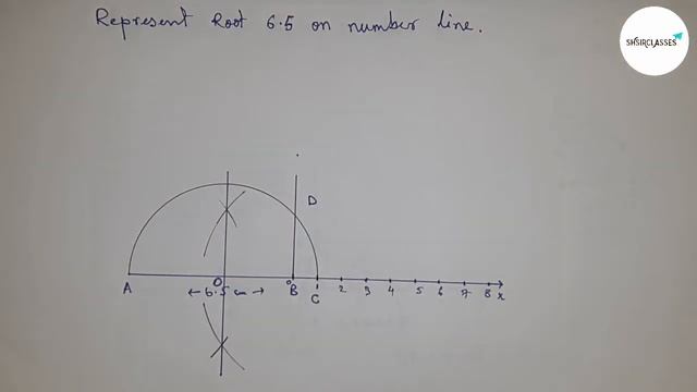 How to represent root 6.5 on number line. locate root 6.5 on number line.shsirclasses. смотреть онлайн