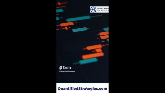 Best Ichimoku Trading Strategy (Yes, With A Backtest) смотреть онлайн