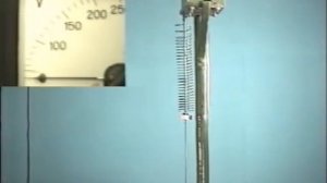 Свободные и вынужденные колебания  Механический резонанс