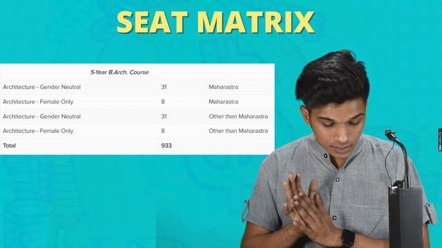 VNIT NAGPUR | COLLEGE REVIEW-2022 | Placements , Campus , Cutoff| NIT NAGPUR | смотреть онлайн