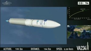 Пуск РН Ariane 5 Star One D1 & JCSAT15 - старт, отделения ступеней и аппаратов